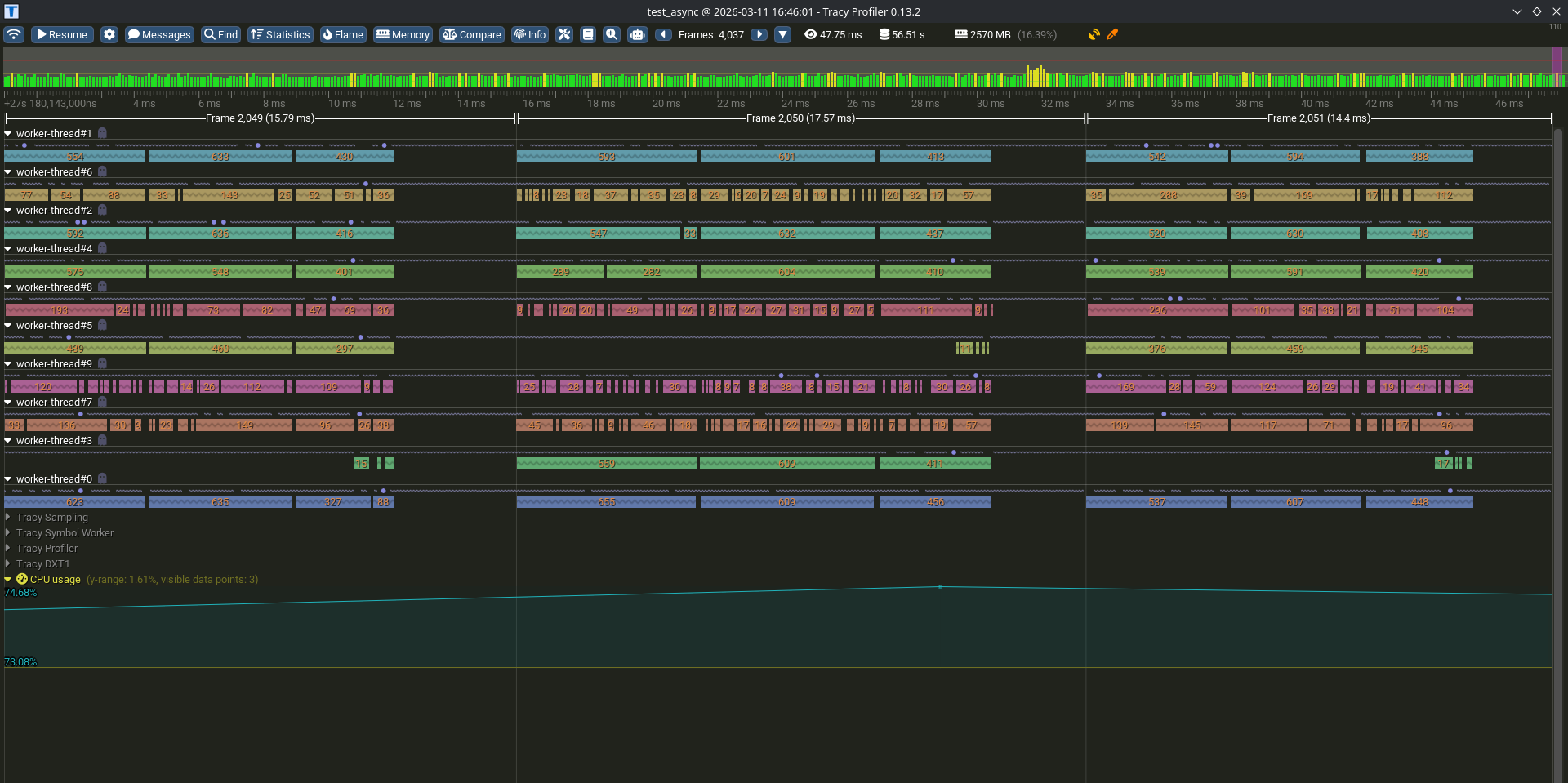 Tracy timeline showing only OS worker thread rows — scheduler internals visible but no individual tasks