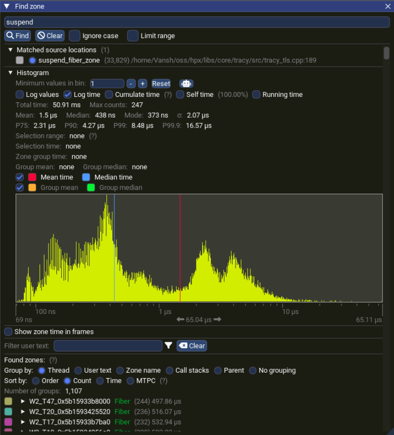 Tracy Find Zone panel showing 33,829 suspend_fiber_zone matches with a duration histogram — median 438 ns, long tail past 10 µs